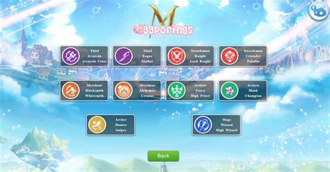 Ragnarok Mobile Class Guides .